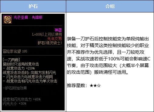 《DNF》2022年精灵骑士职业护石选择推荐