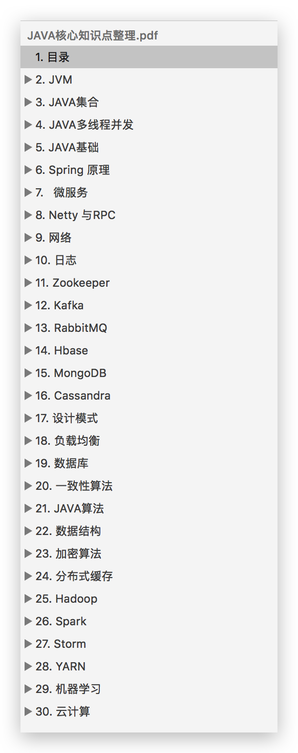 关注微信公众号【小哈学Java】,回复【资源】，即可免费无套路领取资源链接哦