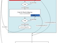 点击查看原始大小图片