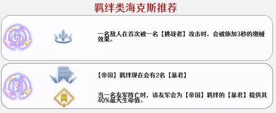 金铲铲之战帝国挑战者阵容搭配推荐攻略