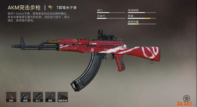 AKM