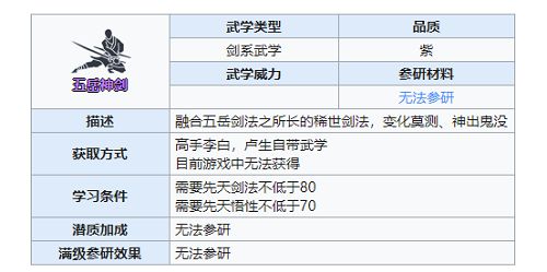 汉家江湖五岳神剑怎么获得