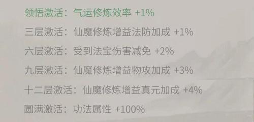 一念逍遥二十二阶功法属性效果一览