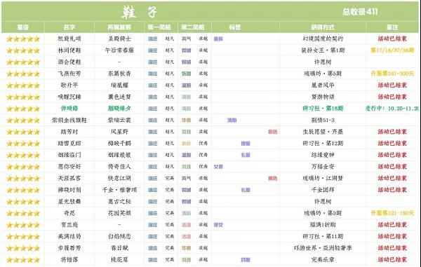 爱江山更爱美人手游研习社胭晓绛夕分析