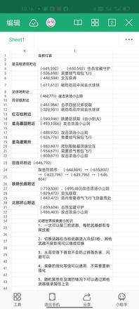 幻塔金核获取方式地点大全