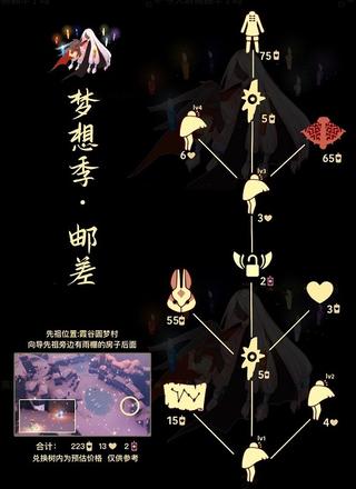 光遇2.10复刻先祖兑换图一览