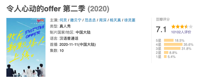 爬取《令人心动的offer2》13万弹幕，看网友是如何评价的