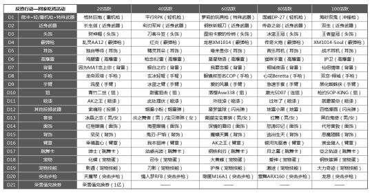 最新图片