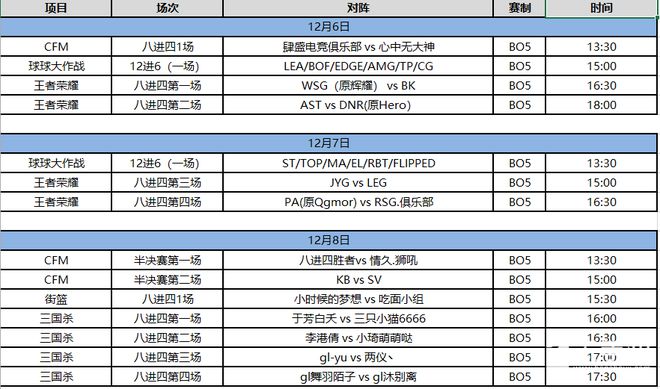 CMEG2017狂战到底