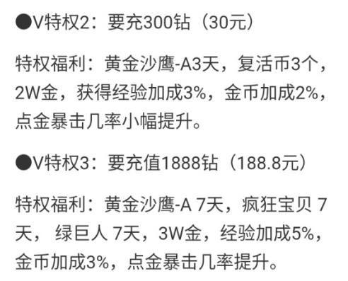 cf手游vip1-9价格表免费2021 vip1-9价格表火麒麟礼包分享[多图]图片1