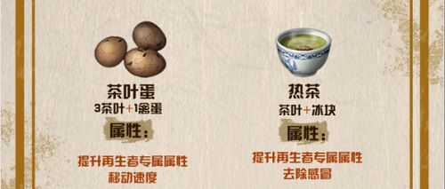 明日之后茶叶食谱配方大全 2022茶叶食谱材料有哪些[多图]图片3