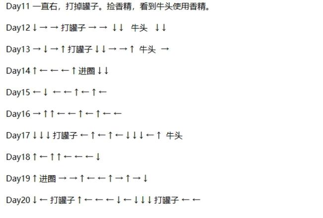 DNF精灵之森大冒险攻略大全：精灵之森大冒险路线图一览[多图]图片3