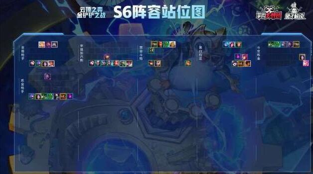 云顶之弈S6高清羁绊图 S6阵容英雄羁绊预览[多图]图片2