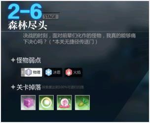 灵魂潮汐2-6通关攻略 2-6隐藏通关流程详解[多图]图片1