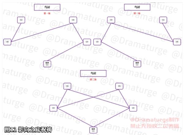 原神击败瘴晦瘤任务攻略 击败瘴晦瘤任务图文攻略[多图]图片2