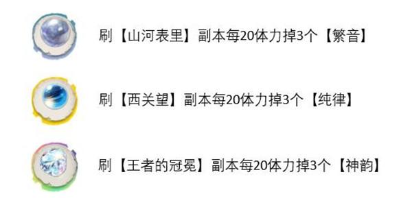 天地劫山河表里挑战攻略 靡世之音山河表里通关攻略[多图]图片2