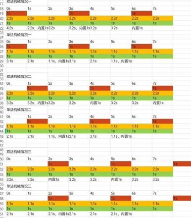 我的勇者机械游侠攻略 机械游侠玩法详解[多图]图片2