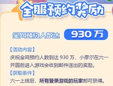 摩尔庄园手游预约礼包领取大全 公测预约礼包码是什么[多图]图片1