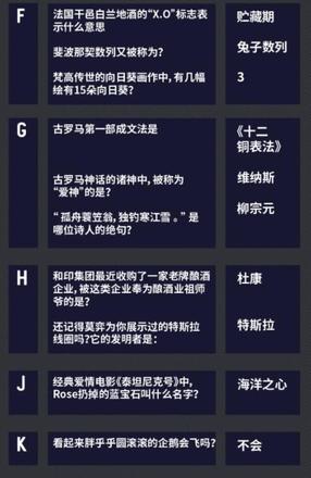 未定事件簿燃动潮流夜活动攻略 燃动潮流夜活动答案一览[多图]图片2