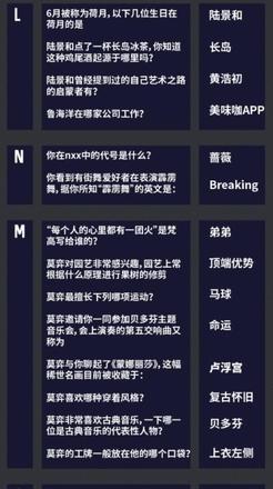 未定事件簿燃动潮流夜活动攻略 燃动潮流夜活动答案一览[多图]图片3