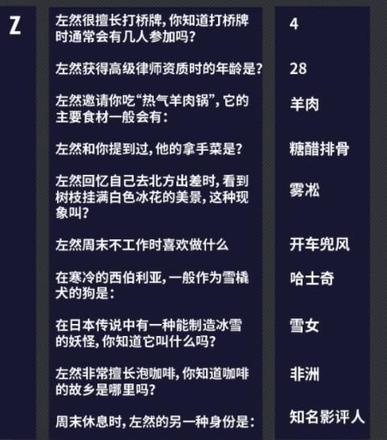 未定事件簿燃动潮流夜活动攻略 燃动潮流夜活动答案一览[多图]图片8