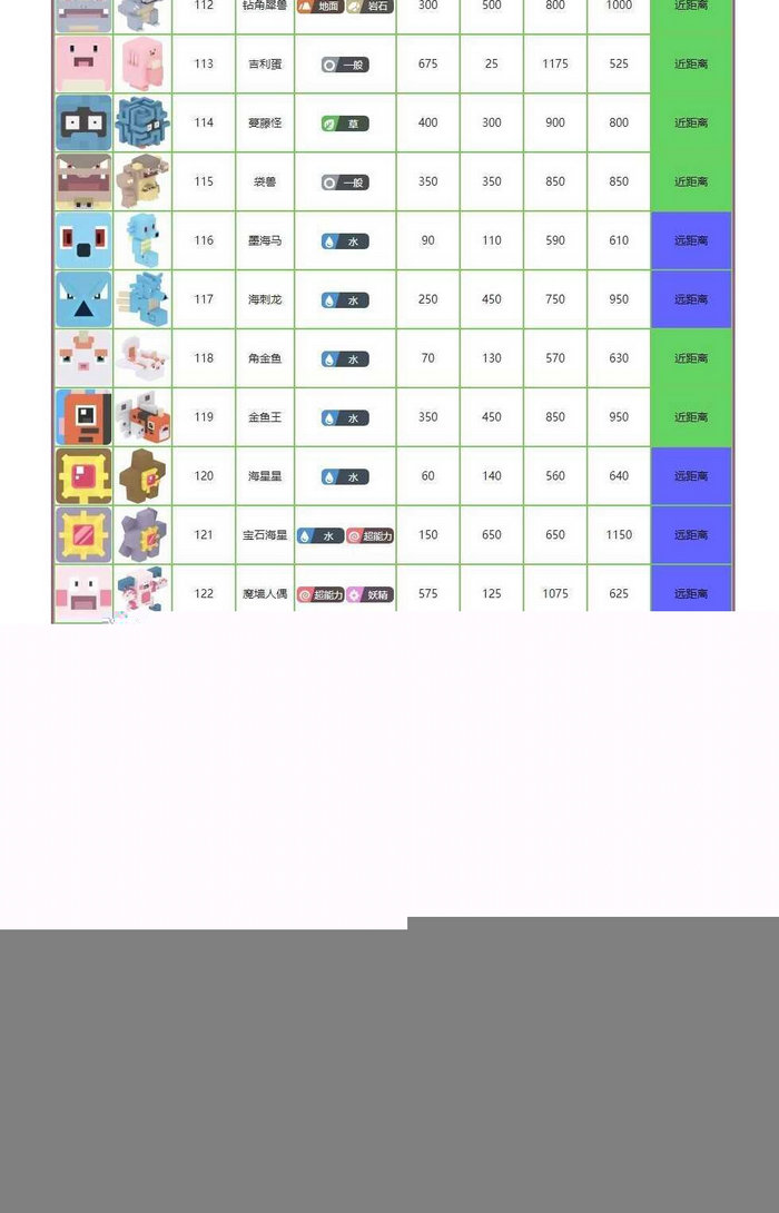 宝可梦大探险图鉴大全 2021宠物图鉴汇总[多图]图片7