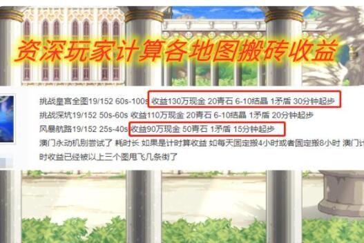 dnf100级搬砖地图收益表 2021最新搬砖地图收益一览[多图]图片1