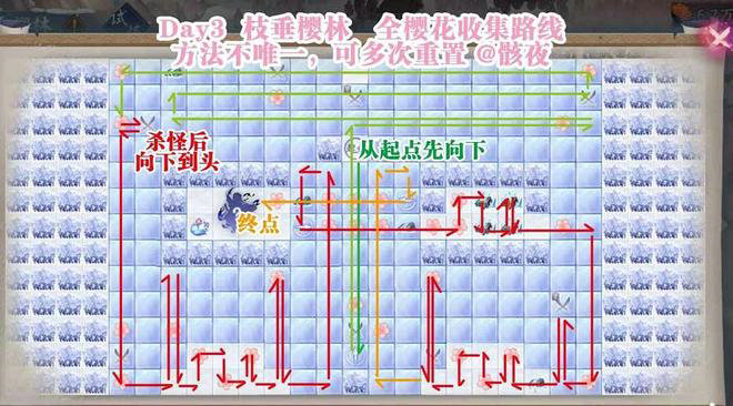 阴阳师枝垂樱林25步走法攻略 枝垂樱林所有樱花宝箱收集分析[多图]图片2