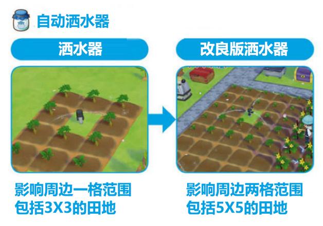 牧场物语橄榄镇与希望的大地攻略大全 第一年夏图文通关流程[多图]图片14