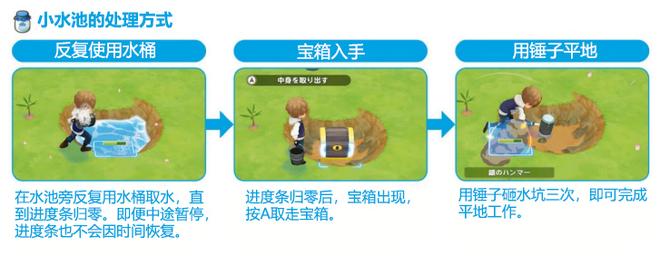 牧场物语橄榄镇与希望的大地攻略大全 第一年夏图文通关流程[多图]图片30