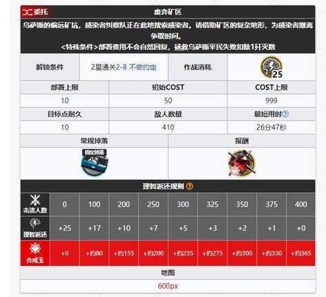 明日方舟新剿灭废弃矿区攻略 新剿灭废弃矿区通关攻略[多图]图片2