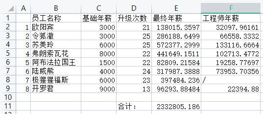 游戏发展国搭配表大全2021 最新游戏搭配组合推荐[多图]图片2