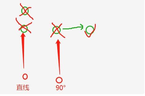 风云岛行动风牧远九大实战技巧 风牧远生肉怎么搞[多图]图片3