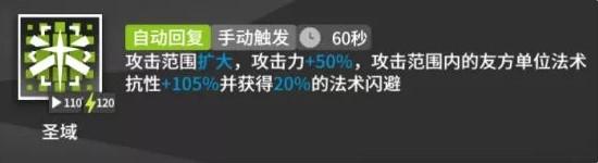 明日方舟防御和减伤数值怎么样 防御和减伤数值解析[多图]图片3