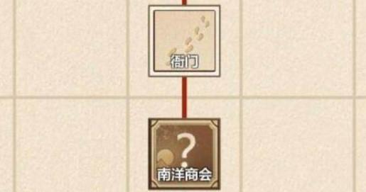 模拟江湖香烛怎么获得 香烛获取方法详解[多图]图片1