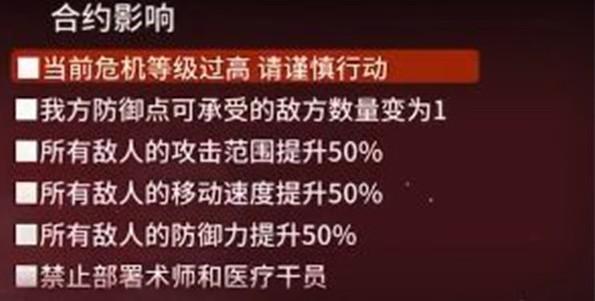 明日方舟危机合约切城24怎么通关 危机合约切城24攻略[多图]图片1