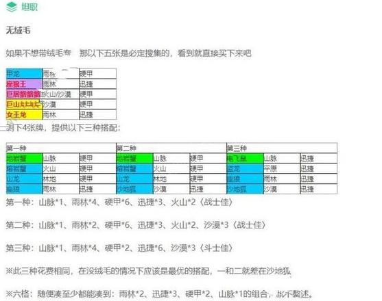 不休的乌拉拉咔嗒牌怎么选 咔嗒牌搭配推荐[多图]图片2