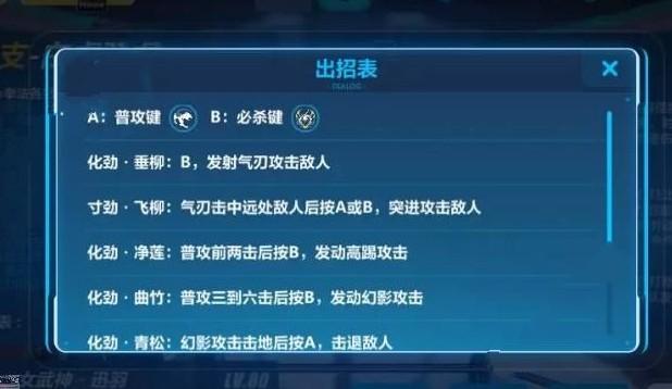 崩坏3雾都迅羽厉害吗 雾都迅羽属性解析[多图]图片3