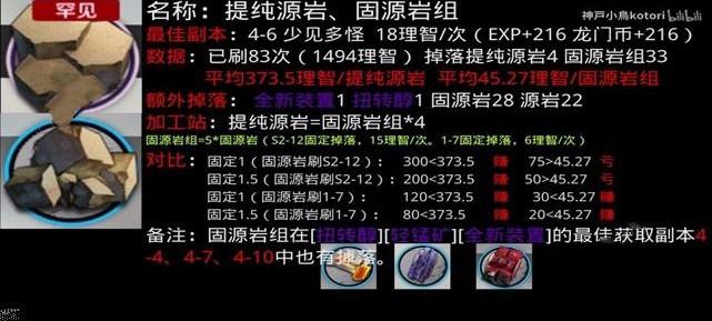 明日方舟提纯源岩怎么刷 提纯源岩最佳获得方法详解[多图]图片3