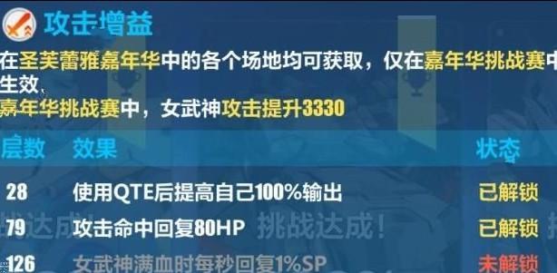 崩坏3嘉年华挑战赛飞机怎么玩 嘉年华挑战赛飞机攻略[多图]图片2