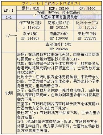 FGO闪闪祭纽约大战全力斗技本高难怎么打 全力斗技本高难攻略[多图]图片1