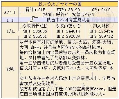 FGO闪闪祭纽约大战藤村大河本高难怎么打 藤村大河本高难攻略[多图]图片1