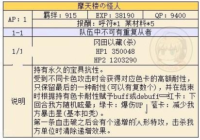 FGO闪闪祭纽约大战冈田以藏本高难怎么打 冈田以藏本高难攻略[多图]图片2