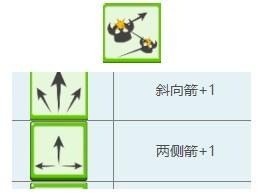 弓箭传说镰刀技能怎么选 镰刀技能搭配推荐[多图]图片4