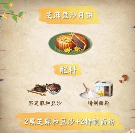 明日之后月饼属性怎么样 月饼属性详解[多图]图片3