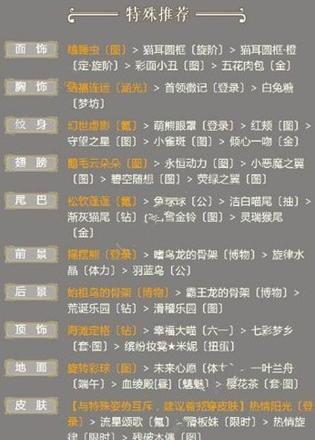 奇迹暖暖卷二7-3怎么搭配高分 卷二7-3收藏展会高分推荐[多图]图片3