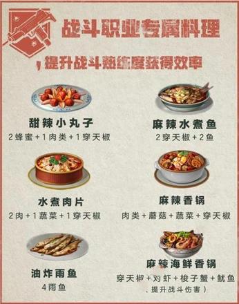 明日之后职业专属料理有哪些 职业专属料理大全[多图]图片3