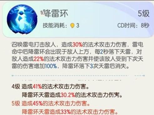 一起来捉妖雷兽技能怎么样 雷兽技能解析[多图]图片3