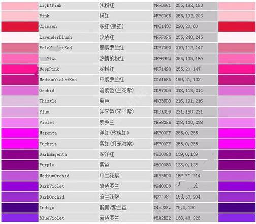 一起来捉妖签名颜色怎么改 签名颜色大全[多图]图片3