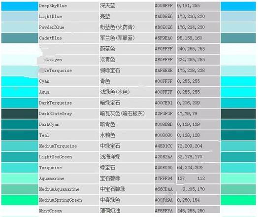 一起来捉妖签名颜色怎么改 签名颜色大全[多图]图片5